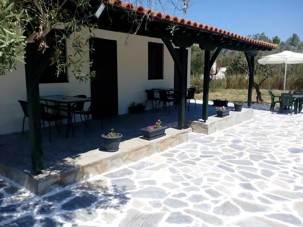 Pappou'S Studios Ormos Panagias 0*,  Greece